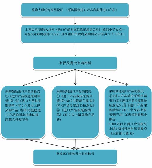 丰巢蜂蜜购买流程视频讲解(丰巢蜂蜜购买流程视频讲解图)