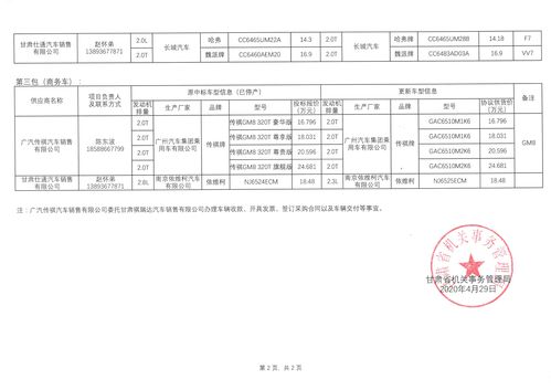 蜂蜜购买合同(蜂蜜购销合同电子版)