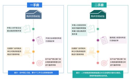 丰巢蜂蜜购买流程图(丰巢怎么买东西)