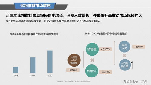 网上购买蜂蜜质量排行榜(蜂蜜网购推荐)