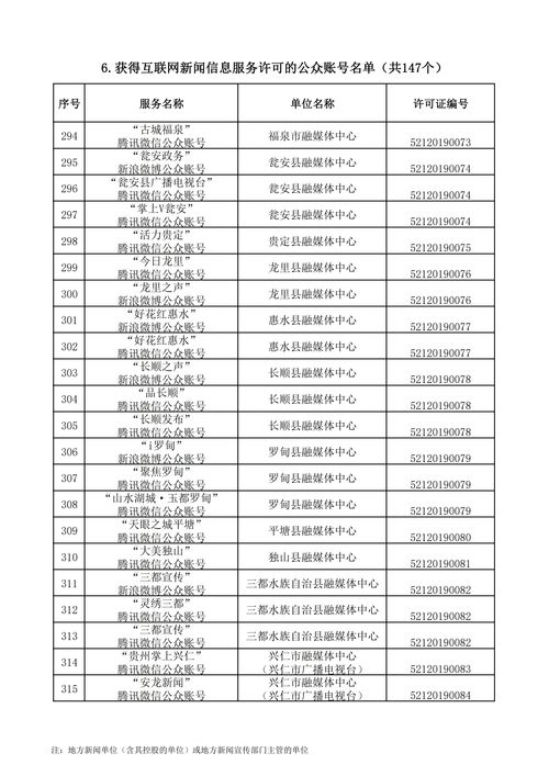 贵州土蜂蜜购买网址是多少(贵州土蜂蜜产地联系电话号码)