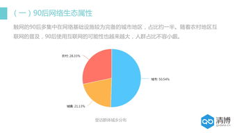 蜂蜜购买行为特点分析(蜂蜜市场的劣势)