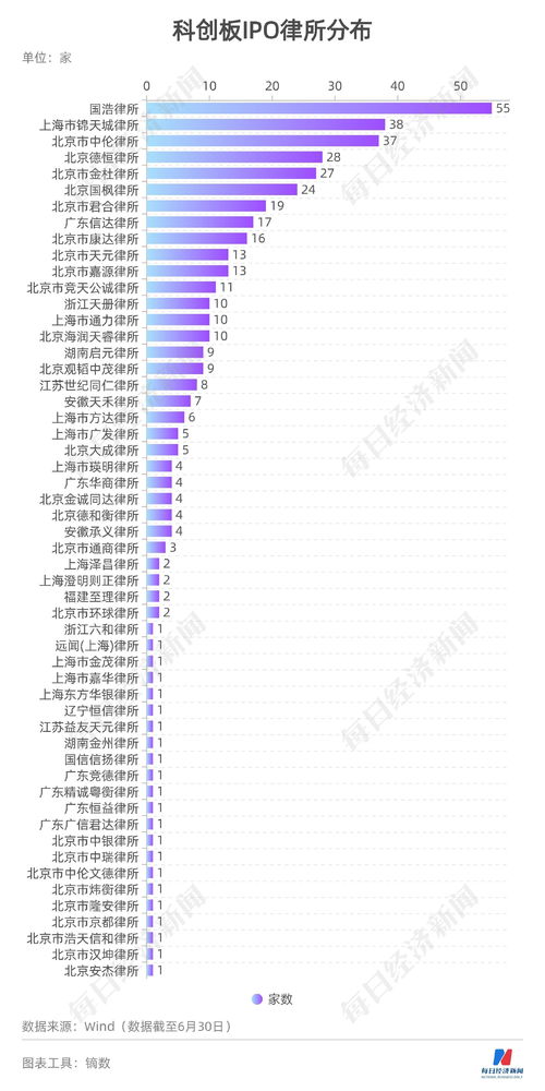 购买蜂蜜时考虑因素(买蜂蜜注意事项)