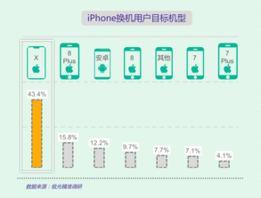 消费者购买蜂蜜调查数据(蜂蜜消费者分析)