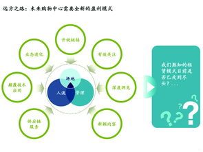 消费者怎么通过企业购买蜂蜜(消费者怎么通过企业购买蜂蜜呢)