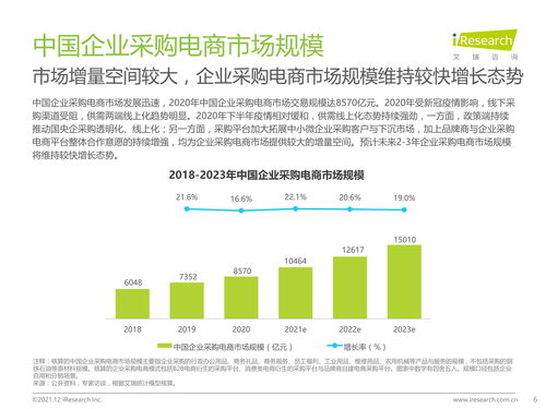 蜂蜜购买需求分析报告模板(蜂蜜购买需求分析报告模板图片)