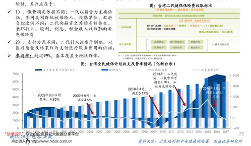 购买蜂蜜索赔多少税收合适(购买蜂蜜索赔多少税收合适呢)