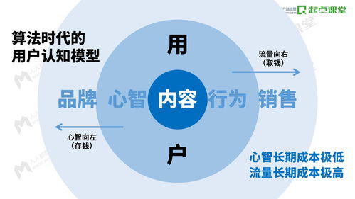 怎样增加消费者蜂蜜购买需求(如何提高蜂蜜质量)