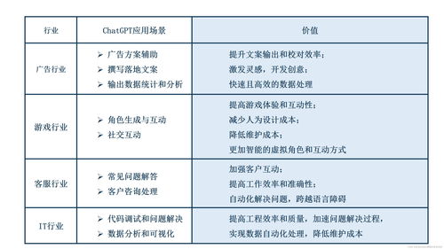 不购买蜂蜜的原因分析报告(蜂蜜不好卖的原因)