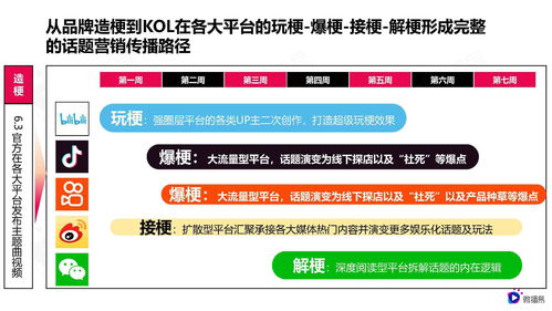 网红蜂蜜膏购买流程视频(网红蜂蜜膏购买流程视频讲解)