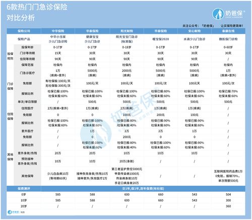 公司批量购买蜂蜜如何记账(本公司大量收购蜂蜜)