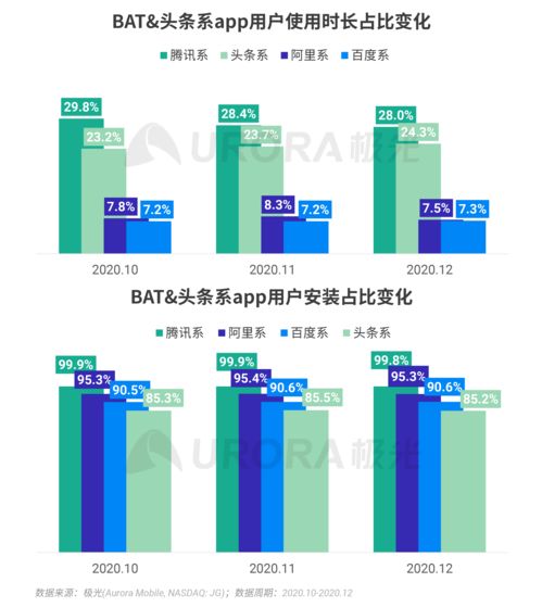 中央电视台报道的真蜂蜜比例(蜂蜜专家)